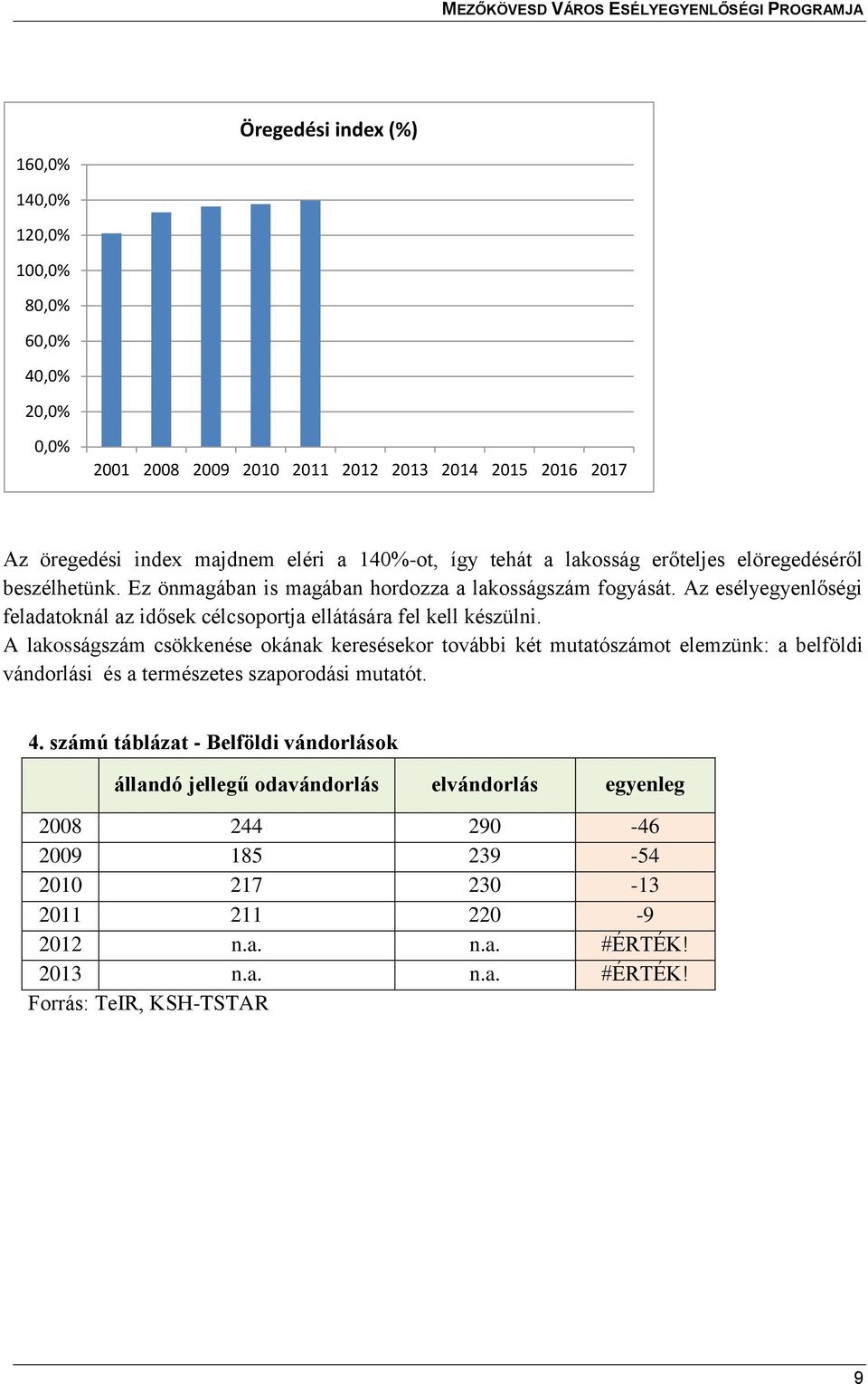 Az esélyegyenlőségi feladatoknál az idősek célcsoportja ellátására fel kell készülni.