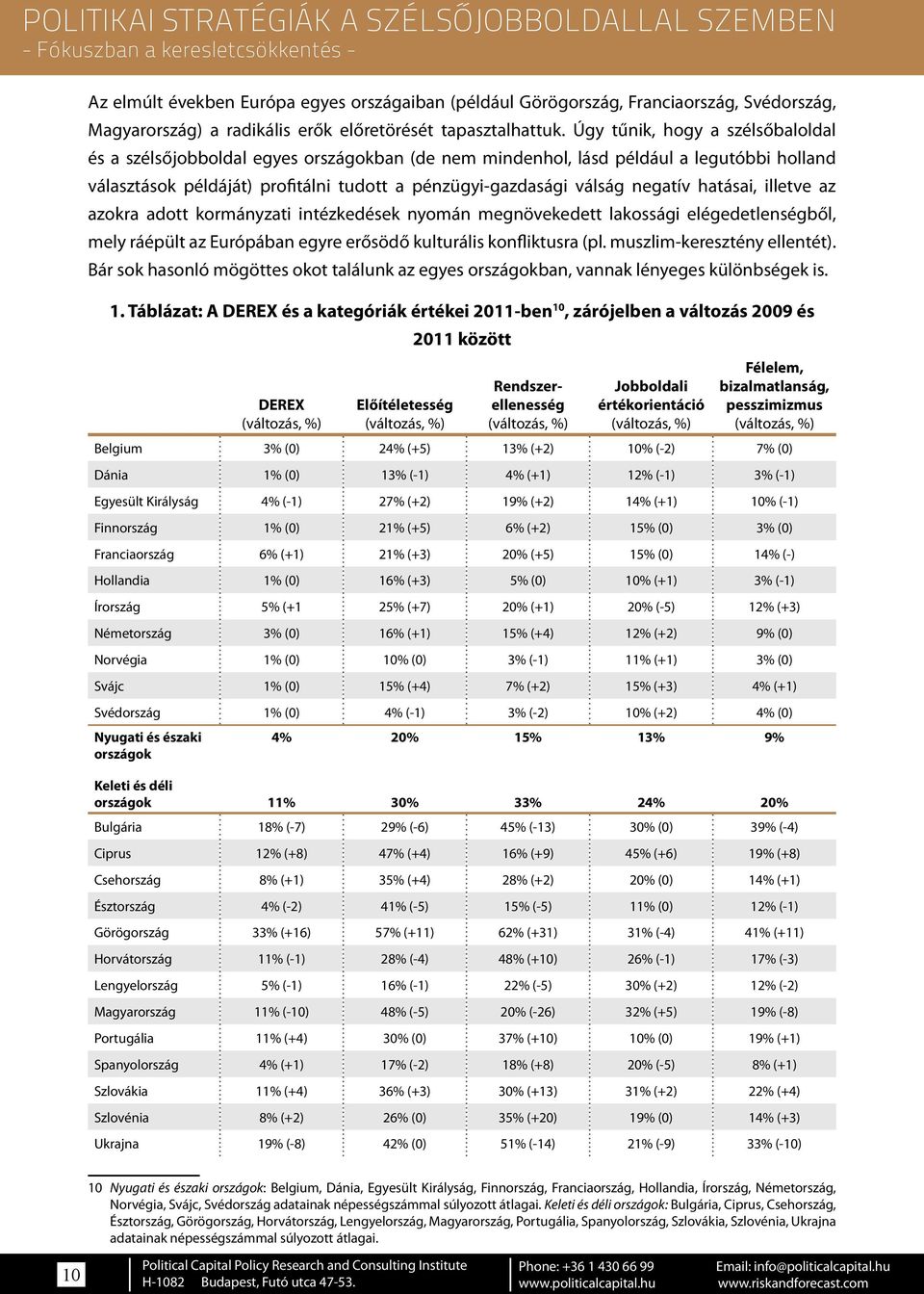 hatásai, illetve az azokra adott kormányzati intézkedések nyomán megnövekedett lakossági elégedetlenségből, mely ráépült az Európában egyre erősödő kulturális konfliktusra (pl.