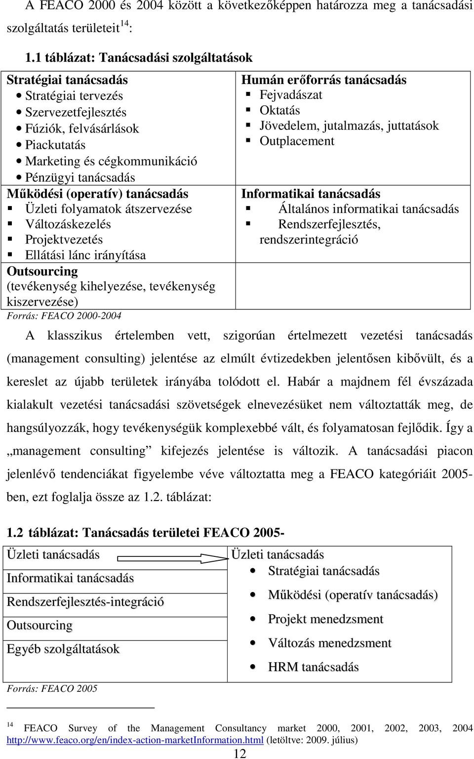 (operatív) tanácsadás Üzleti folyamatok átszervezése Változáskezelés Projektvezetés Ellátási lánc irányítása Outsourcing (tevékenység kihelyezése, tevékenység kiszervezése) Forrás: FEACO 2000-2004