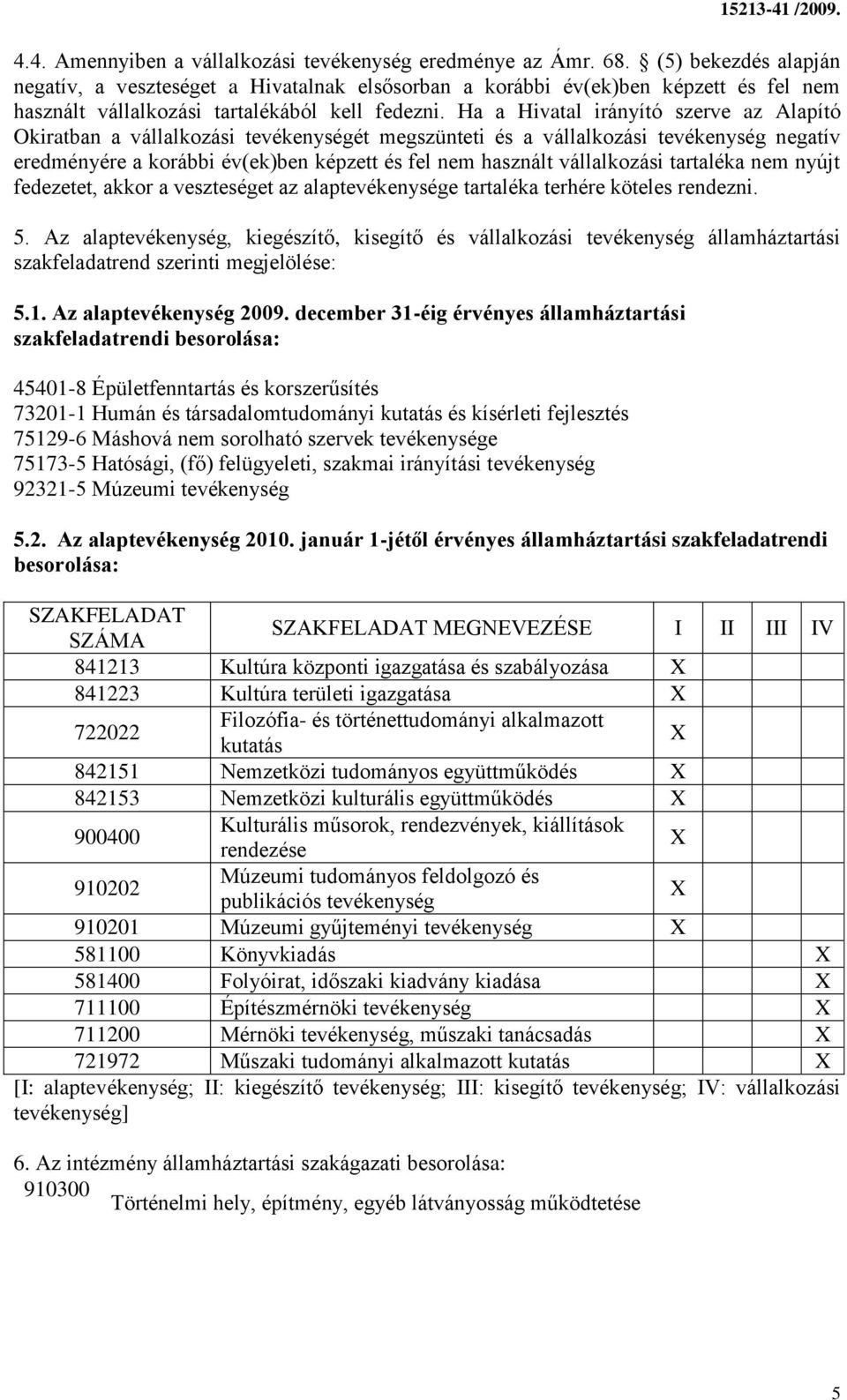 Ha a Hivatal irányító szerve az Alapító Okiratban a vállalkozási tevékenységét megszünteti és a vállalkozási tevékenység negatív eredményére a korábbi év(ek)ben képzett és fel nem használt