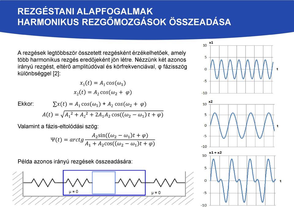 Nézzünk két azonos irányú rezgést, eltérő amplitúdóval és körfrekvenciával, φ fázisszög különbséggel [2]: x 1 t = A 1 cos(ω 1 ) x 2 t = A 2