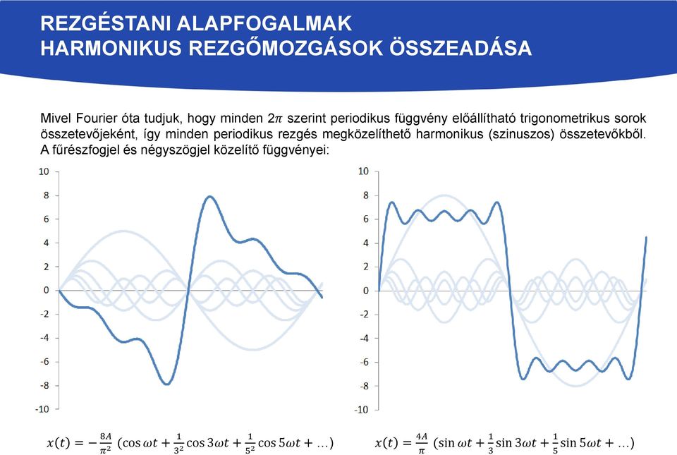 rezgés megközelíthető harmonikus (szinuszos) összetevőkből.