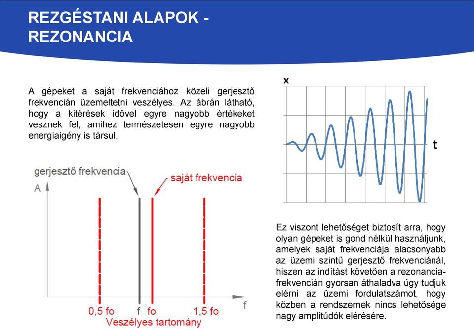 Ez viszont lehetőséget biztosít arra, hogy olyan gépeket is gond nélkül használjunk, amelyek saját frekvenciája alacsonyabb az üzemi szintű gerjesztő