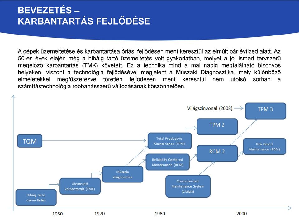 Ez a technika mind a mai napig megtalálható bizonyos helyeken, viszont a technológia fejlődésével megjelent a Műszaki Diagnosztika, mely