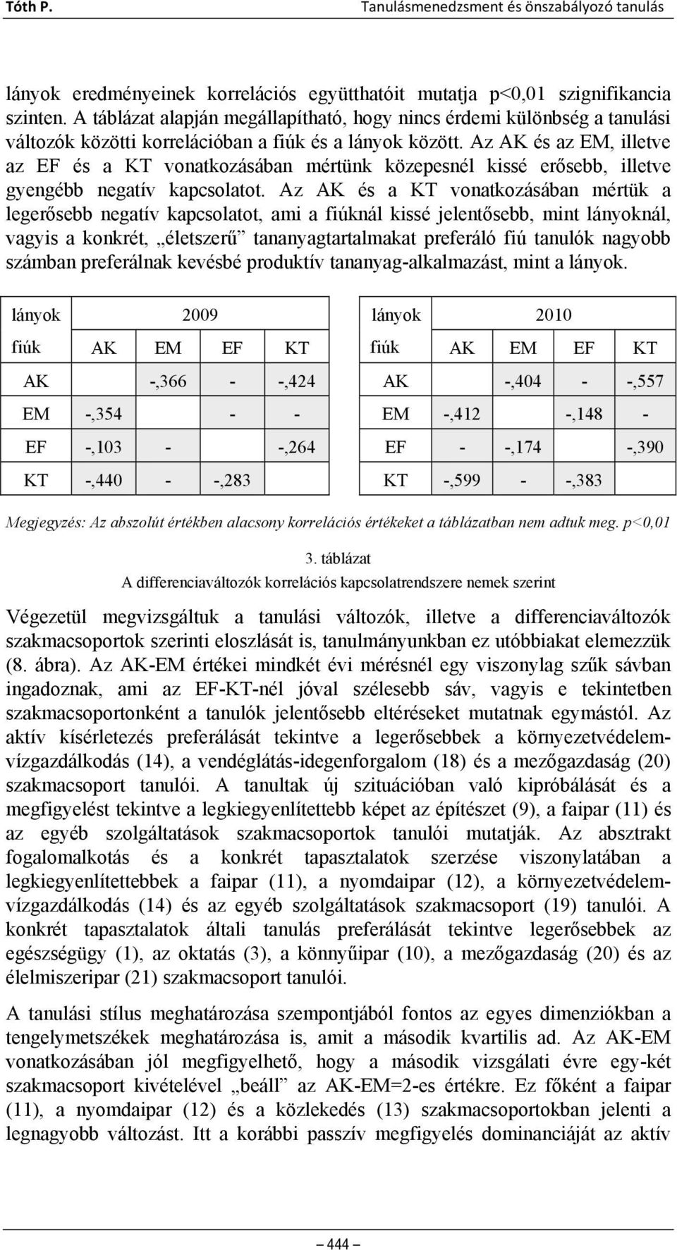 Az AK és az EM, illetve az EF és a KT vonatkozásában mértünk közepesnél kissé erősebb, illetve gyengébb negatív kapcsolatot.