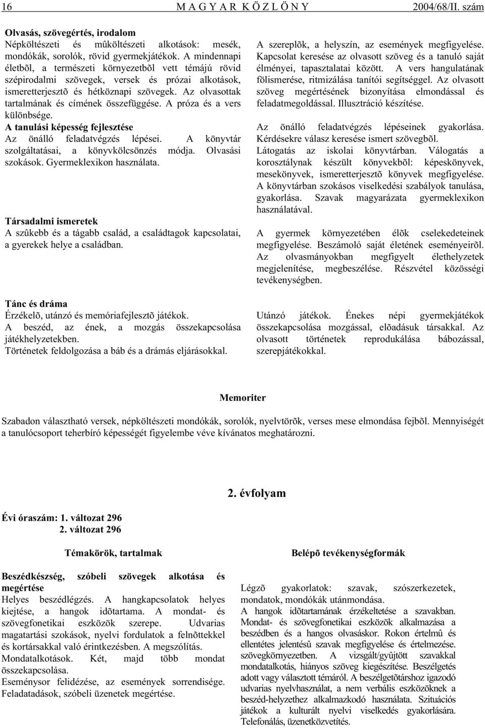 Az olvasottak tartalmának és címének összefüggése. A próza és a vers különbsége. A tanulási képesség fejlesztése Az önálló feladatvégzés lépései. A könyvtár szolgáltatásai, a könyvkölcsönzés módja.