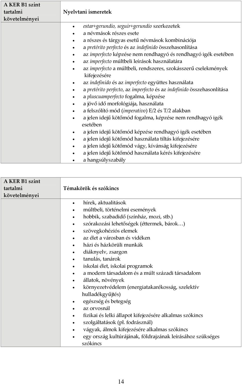 cselekmények kifejezésére az indefinido és az imperfecto együttes használata a pretérito perfecto, az imperfecto és az indefinido összehasonlítása a pluscuamperfecto fogalma, képzése a jövő idő