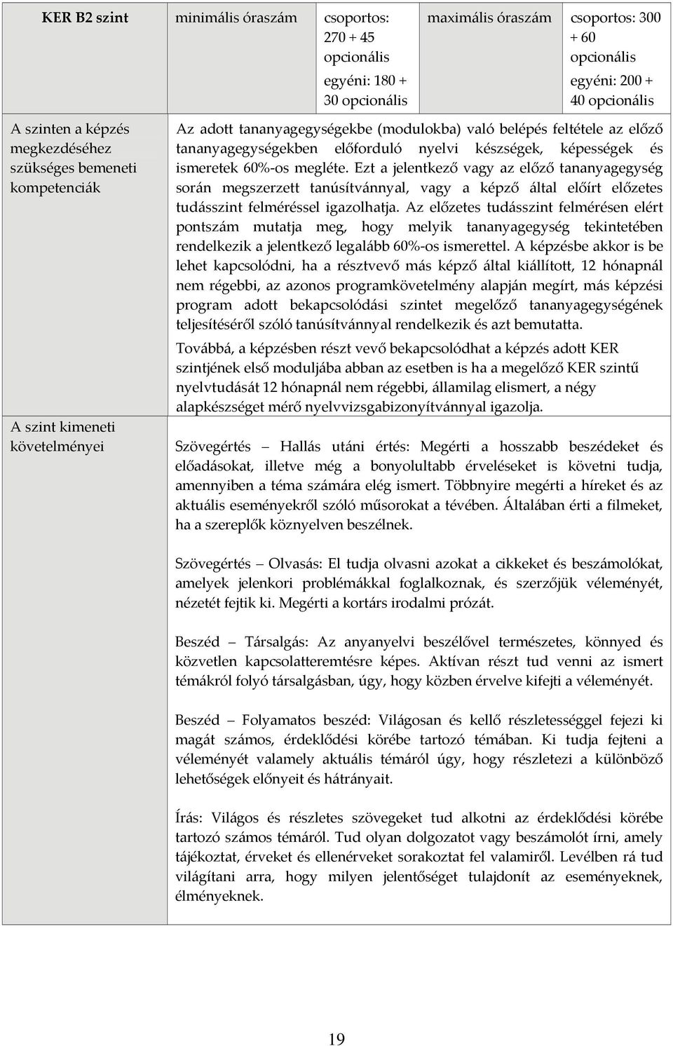 ismeretek 60% os megléte. Ezt a jelentkező vagy az előző tananyagegység során megszerzett tanúsítvánnyal, vagy a képző által előírt előzetes tudásszint felméréssel igazolhatja.