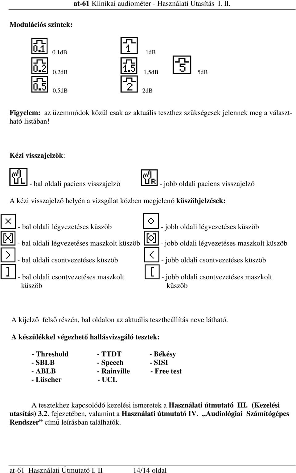 oldali légvezetéses küszöb - bal oldali légvezetéses maszkolt küszöb - jobb oldali légvezetéses maszkolt küszöb - bal oldali csontvezetéses küszöb - jobb oldali csontvezetéses küszöb - bal oldali