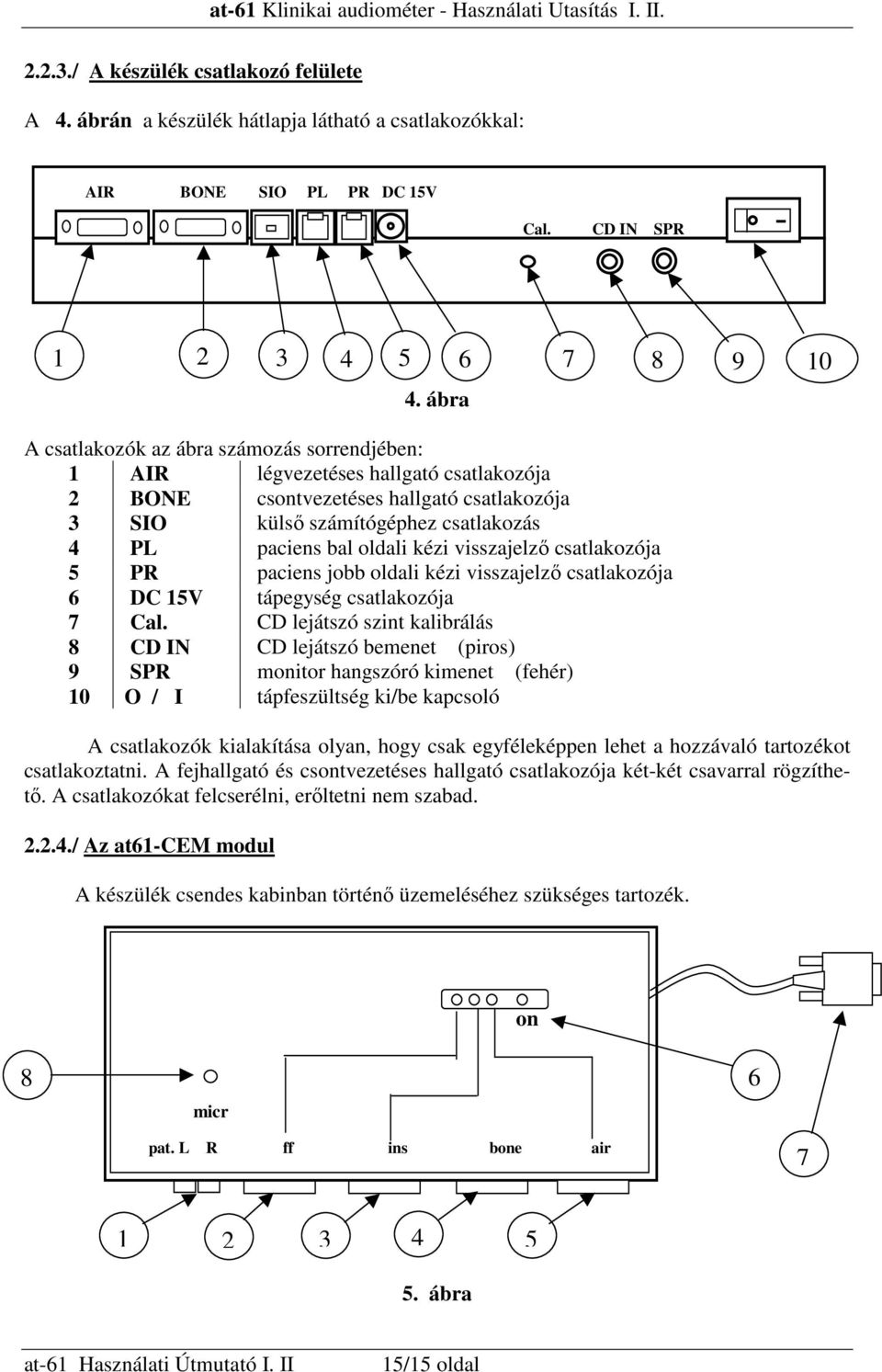 kézi visszajelzı csatlakozója 5 PR paciens jobb oldali kézi visszajelzı csatlakozója 6 DC 15V tápegység csatlakozója 7 Cal.