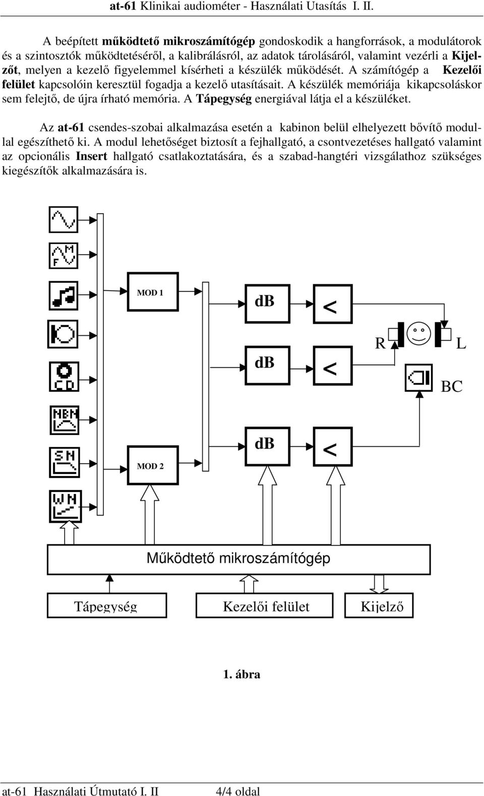 A Tápegység energiával látja el a készüléket. Az at-61 csendes-szobai alkalmazása esetén a kabinon belül elhelyezett bıvítı modullal egészíthetı ki.