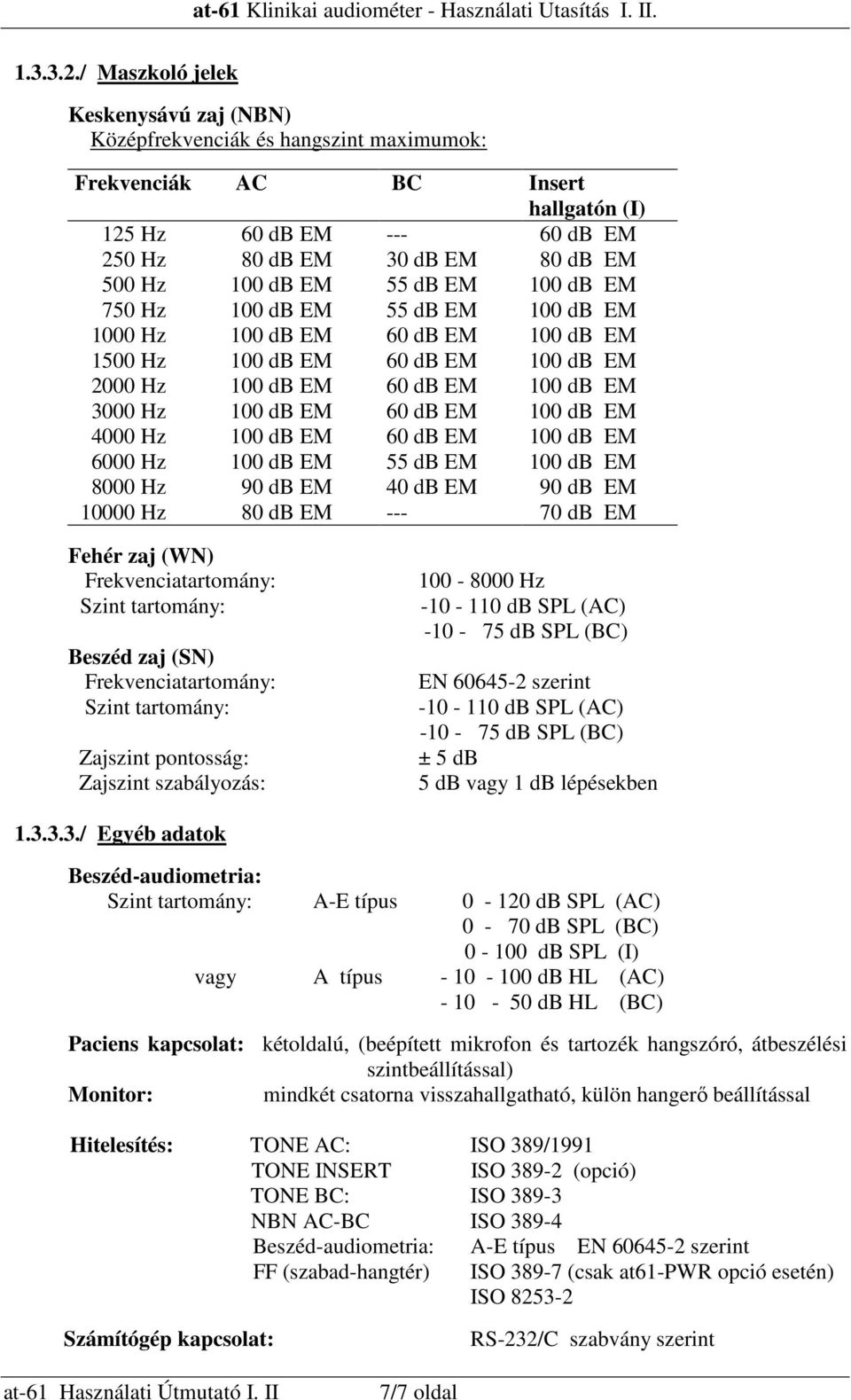 Hz 10000 Hz 60 db EM 80 db EM 90 db EM 80 db EM --- 30 db EM 55 db EM 55 db EM 60 db EM 60 db EM 60 db EM 60 db EM 60 db EM 55 db EM 40 db EM --- 60 db EM 80 db EM 90 db EM 70 db EM Fehér zaj (WN)