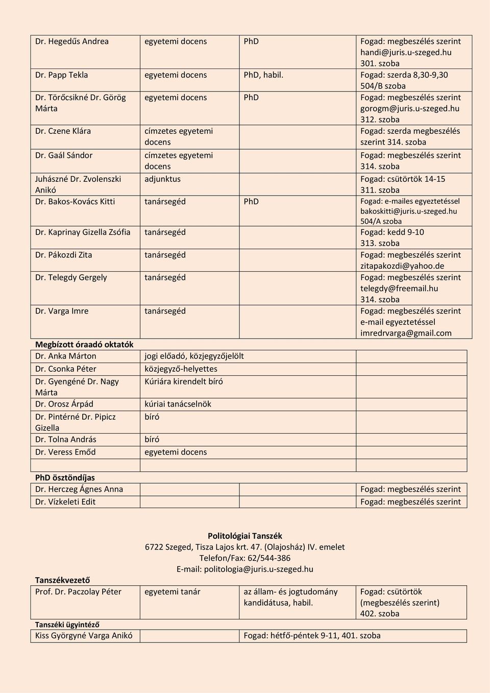 Zvolenszki Anikó adjunktus Fogad: csütörtök 14-15 311. szoba Dr. Bakos-Kovács Kitti tanársegéd PhD Fogad: e-mailes egyeztetéssel bakoskitti@juris.u-szeged.hu 504/A szoba Dr.