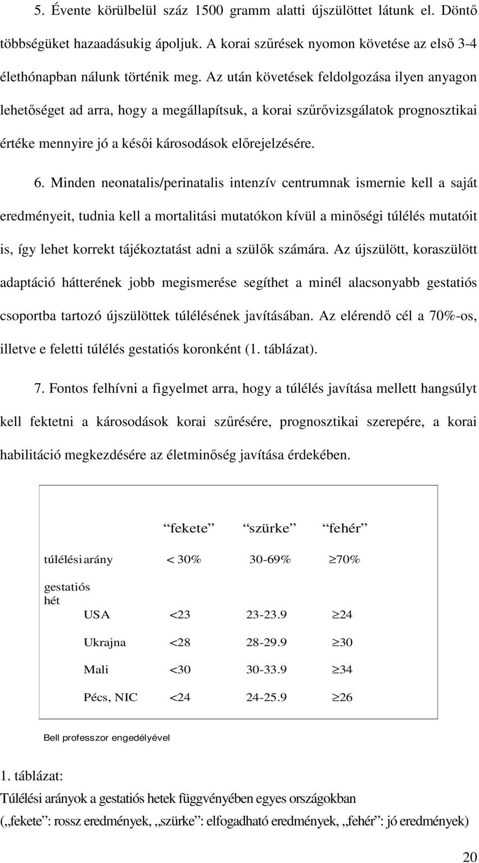 Minden neonatalis/perinatalis intenzív centrumnak ismernie kell a saját eredményeit, tudnia kell a mortalitási mutatókon kívül a minőségi túlélés mutatóit is, így lehet korrekt tájékoztatást adni a