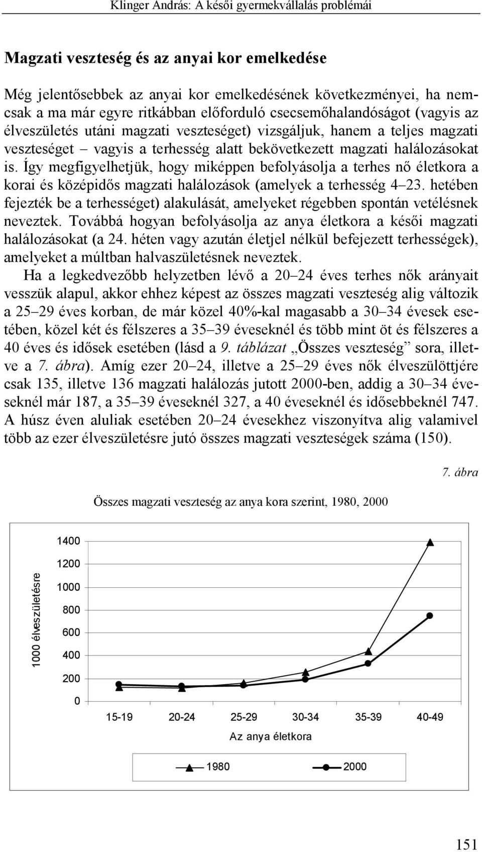 Így megfigyelhetjük, hogy miképpen befolyásolja a terhes nő életkora a korai és középidős magzati halálozások (amelyek a terhesség 4 23.