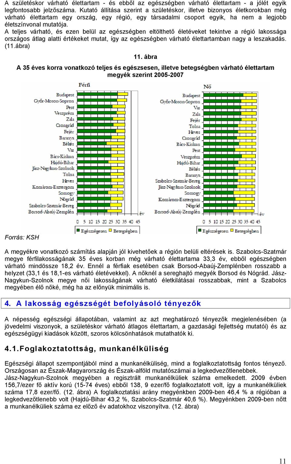 A teljes várható, és ezen belül az egészségben eltölthető életéveket tekintve a régió lakossága országos átlag alatti értékeket mutat, így az egészségben várható élettartamban nagy a leszakadás. (11.