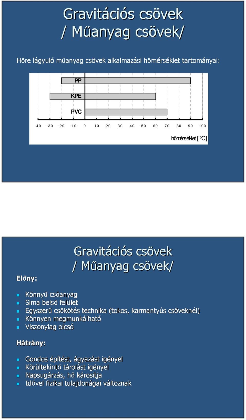 Sima belső felület let Egyszerű csőkötés s technika (tokos, karmantyús s csövekn veknél) Könnyen megmunkálhat lható Viszonylag olcsó