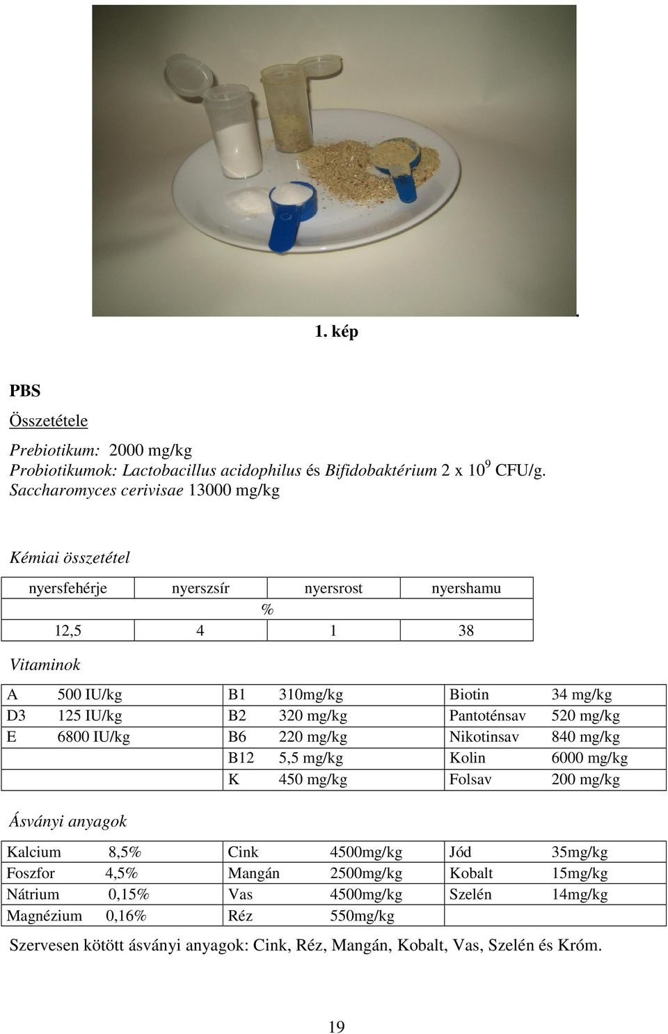 B2 320 mg/kg Pantoténsav 520 mg/kg E 6800 IU/kg B6 220 mg/kg Nikotinsav 840 mg/kg B12 5,5 mg/kg Kolin 6000 mg/kg K 450 mg/kg Folsav 200 mg/kg Ásványi anyagok Kalcium 8,5%