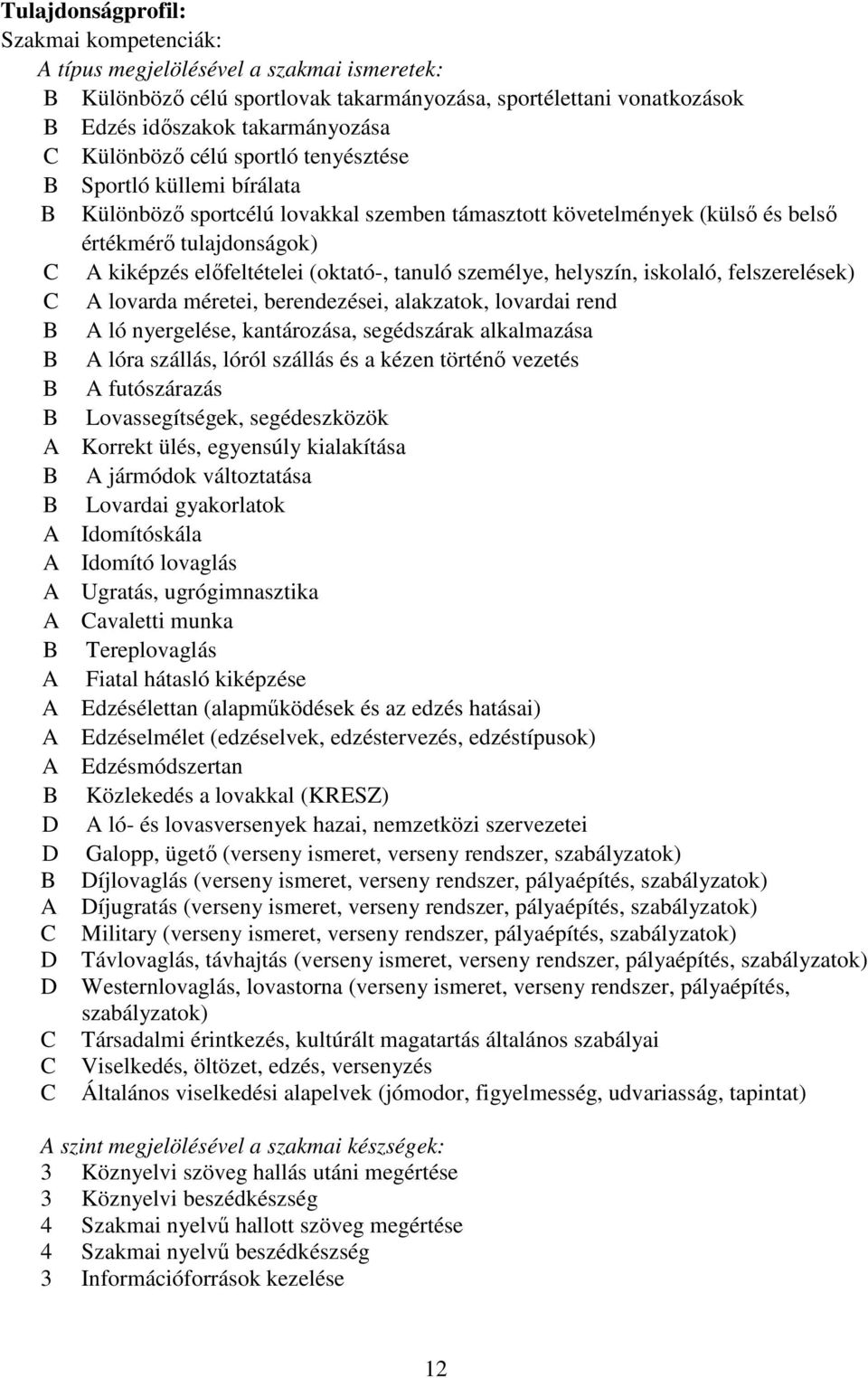 helyszín, iskolaló, felszerelések) A lovarda méretei, berendezései, alakzatok, lovardai rend A ló nyergelése, kantározása, segédszárak alkalmazása A lóra szállás, lóról szállás és a kézen történő