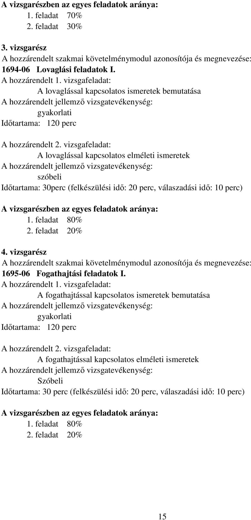 vizsgafeladat: A lovaglással kapcsolatos elméleti ismeretek szóbeli Időtartama: 30perc (felkészülési idő: 20 perc, válaszadási idő: 10 perc) A vizsgarészben az egyes feladatok aránya: 1.