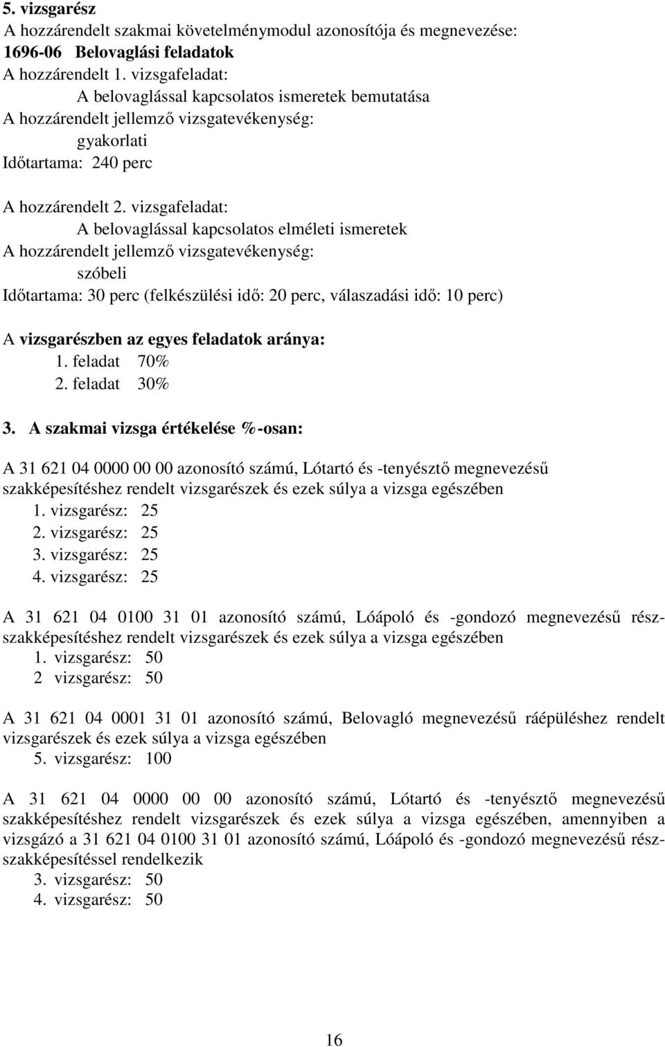 vizsgafeladat: A belovaglással kapcsolatos elméleti ismeretek szóbeli Időtartama: 30 perc (felkészülési idő: 20 perc, válaszadási idő: 10 perc) A vizsgarészben az egyes feladatok aránya: 1.