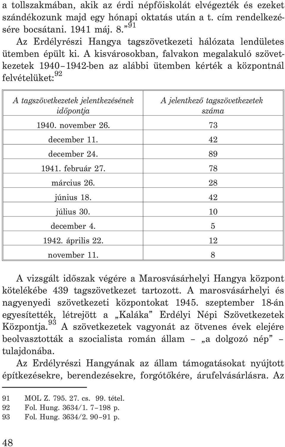 A kisvárosokban, falvakon megalakuló szövetkezetek 1940 1942-ben az alábbi ütemben kérték a központnál felvételüket: 92 A tagszövetkezetek jelentkezésének idõpontja A jelentkezõ tagszövetkezetek