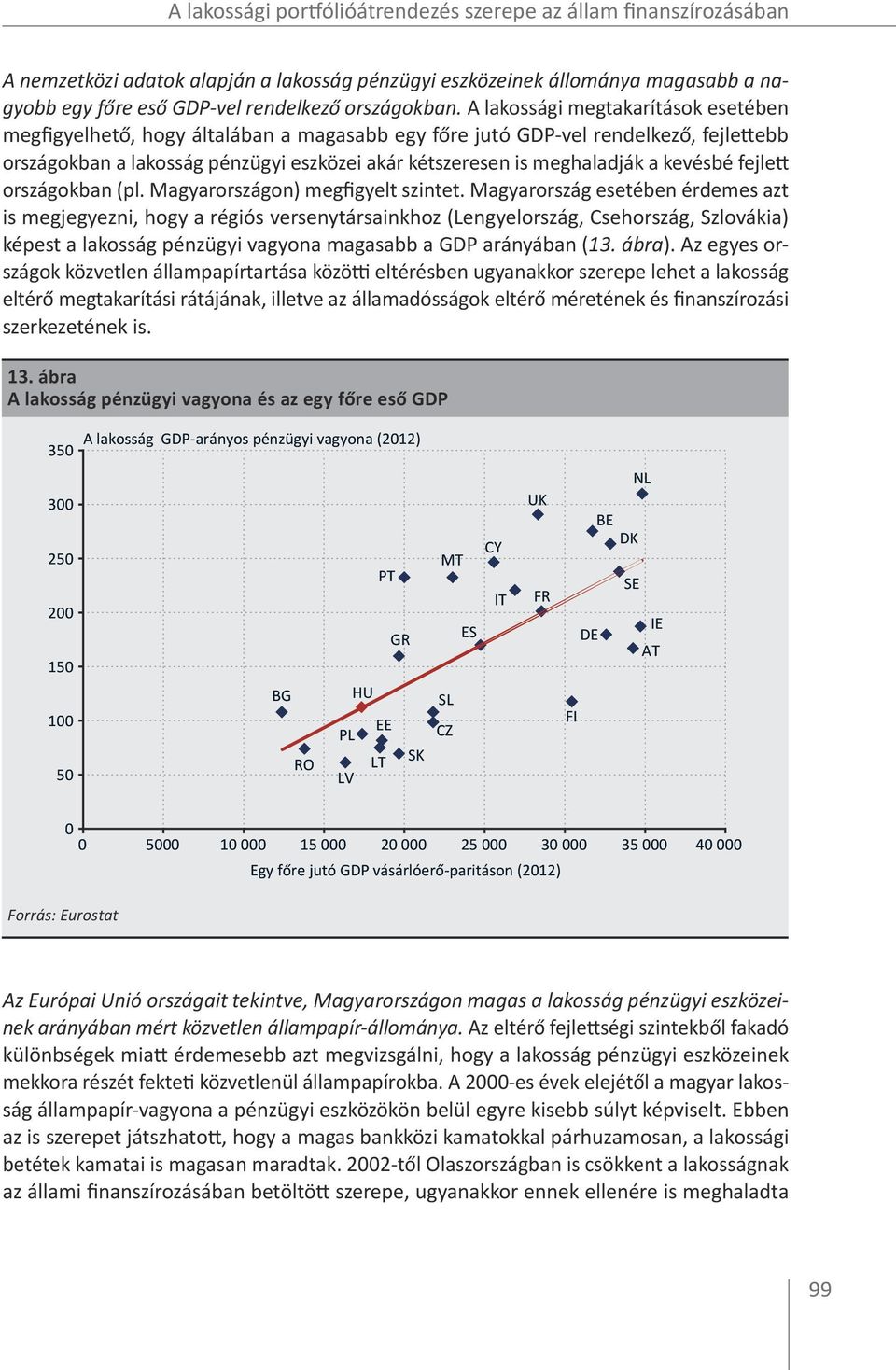 A lakossági megtakarítások esetében megfigyelhető, hogy általában a magasabb egy főre jutó GDP-vel rendelkező, fejlettebb országokban a lakosság pénzügyi eszközei akár kétszeresen is meghaladják a