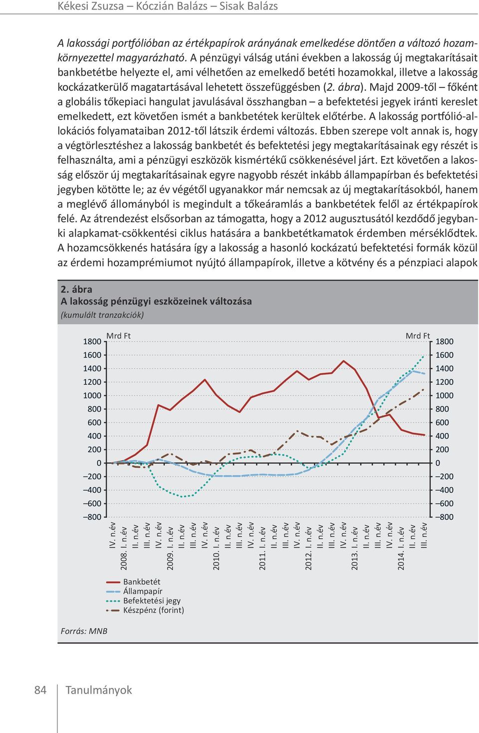 összefüggésben (2. ábra). Majd 29-től főként a globális tőkepiaci hangulat javulásával összhangban a befektetési jegyek iránti kereslet emelkedett, ezt követően ismét a bankbetétek kerültek előtérbe.