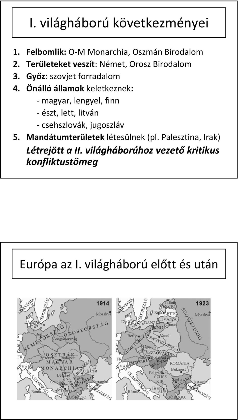Önálló államok keletkeznek: magyar, lengyel, finn észt, lett, litván csehszlovák, jugoszláv 5.
