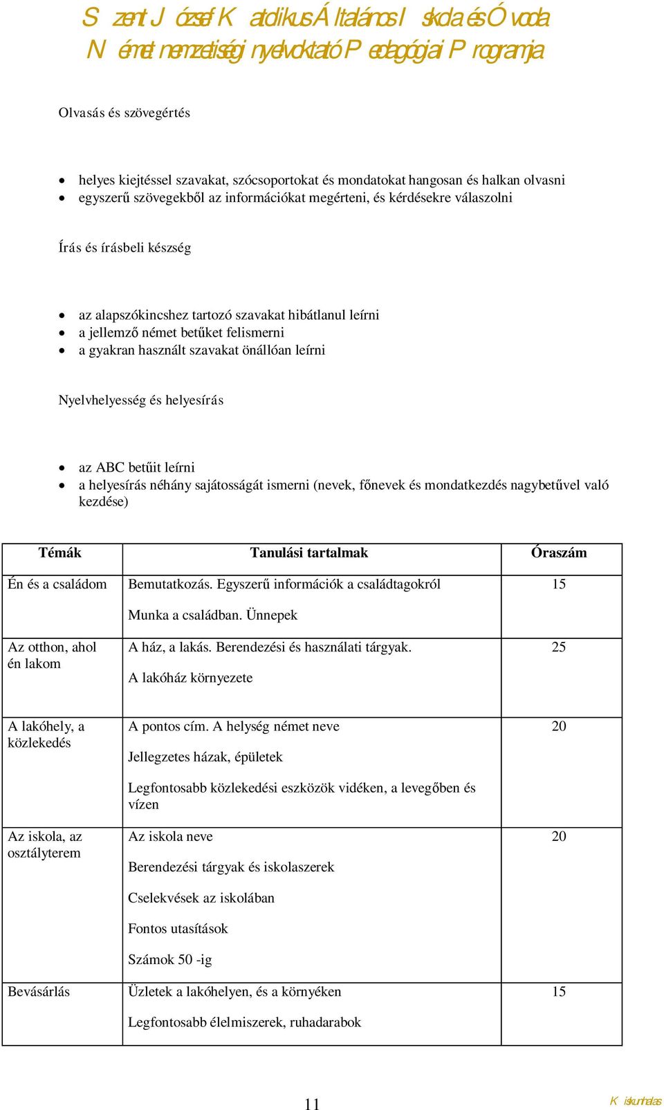 helyesírás néhány sajátosságát ismerni (nevek, főnevek és mondatkezdés nagybetűvel való kezdése) Témák Tanulási tartalmak Óraszám Én és a családom Az otthon, ahol én lakom Bemutatkozás.