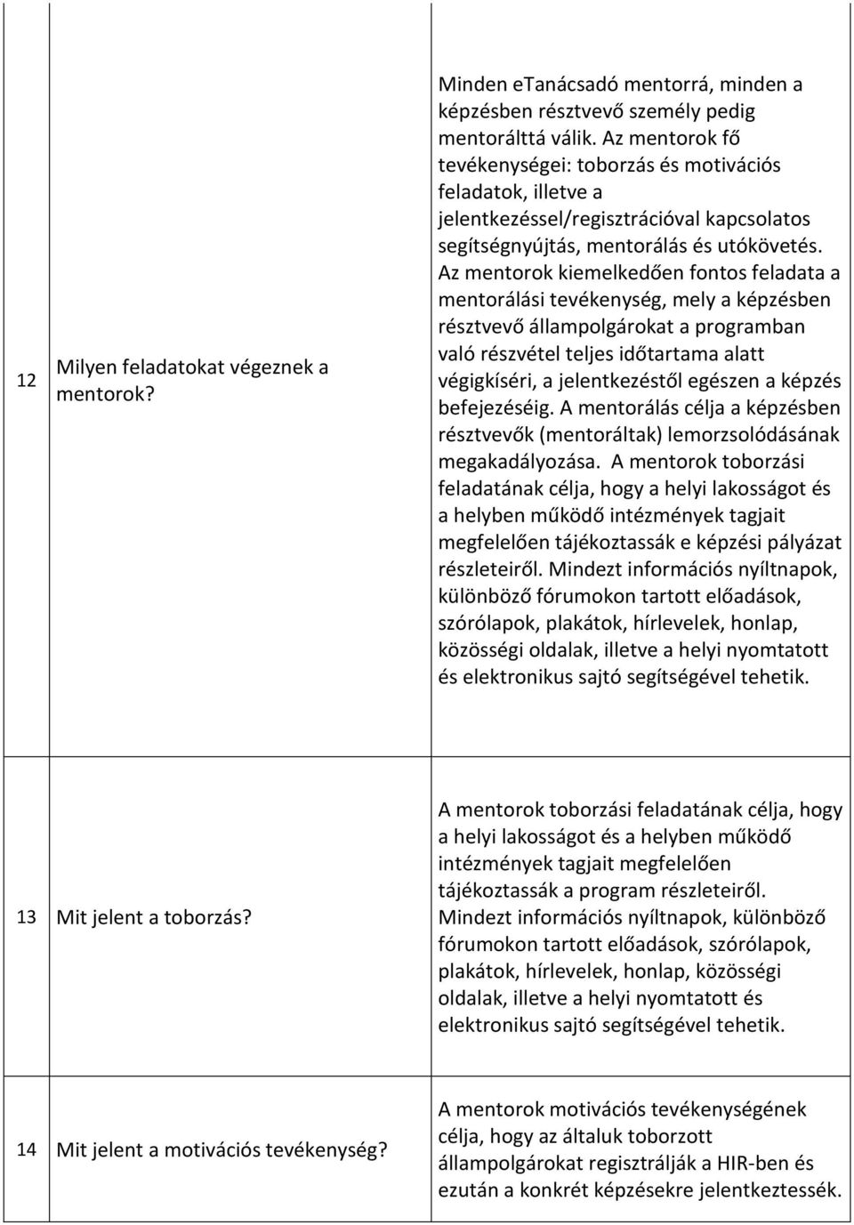 Az mentorok kiemelkedően fontos feladata a mentorálási tevékenység, mely a képzésben résztvevő állampolgárokat a programban való részvétel teljes időtartama alatt végigkíséri, a jelentkezéstől