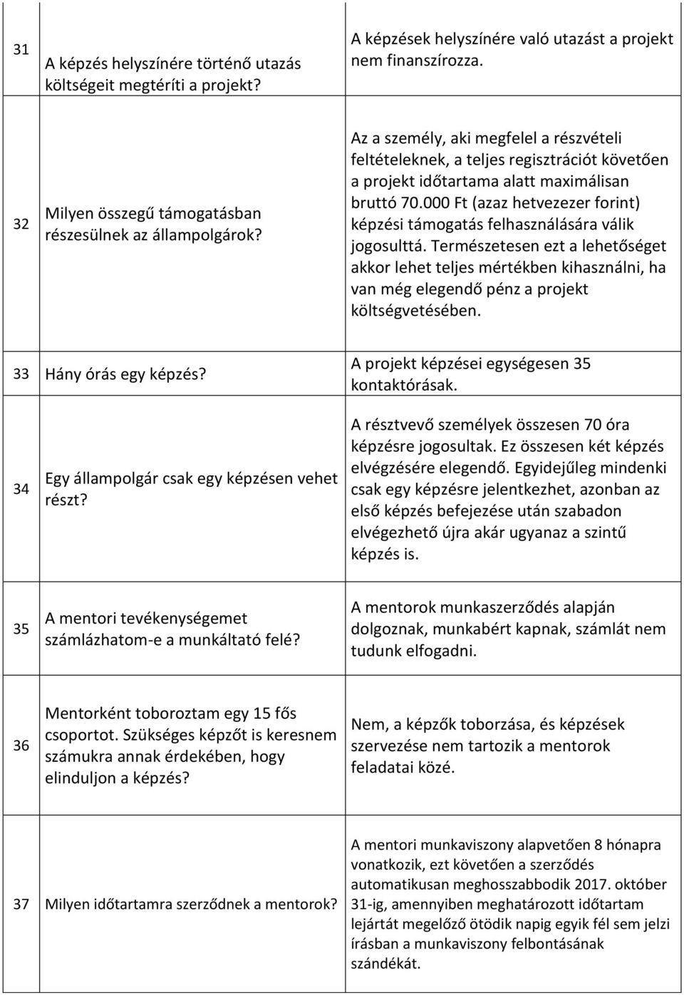 000 Ft (azaz hetvezezer forint) képzési támogatás felhasználására válik jogosulttá.