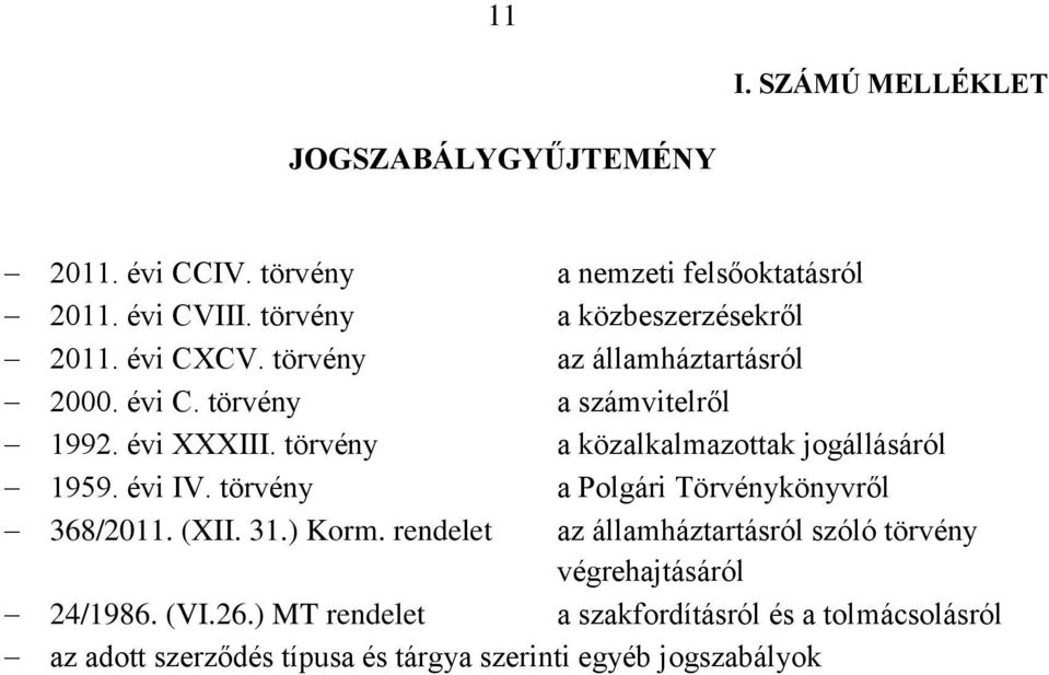 törvény a közalkalmazottak jogállásáról 1959. évi IV. törvény a Polgári Törvénykönyvről 368/2011. (XII. 31.) Korm.