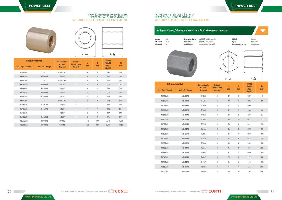 hexagonala jobb / right / reapta Cikkszám / Coe / Co Ø x emelkeés Ø x lea Bekez. Threa starts (kg/b) 2 HSN 28 B R -- Tr 28x10 (P5) 2 45 45 0.42 1800 HSN 30 A R HSN 30 A Tr 30x6 1 50 50 0.