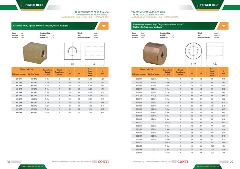 square patrata bronz bronze bronz Welable Suabilitate Kivitel hengeres cylinrical cilinrica jobb / right / reapta Cikkszám / Coe / Co Ø x emelkeés Ø x lea Bekez.