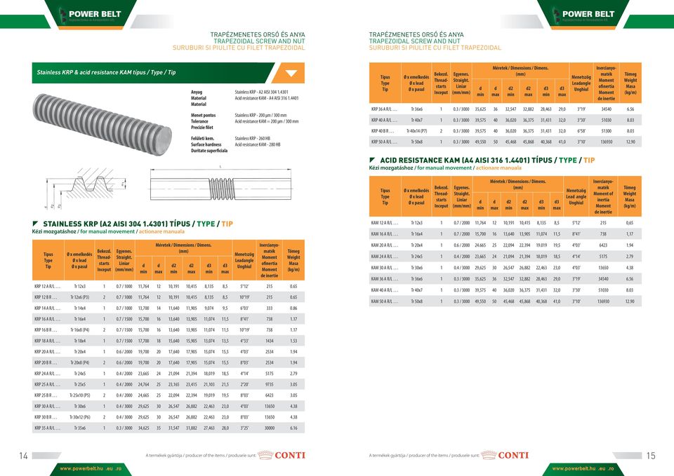 4401 Stainless KRP - 200 µm / 300 Aci resistance KAM = 200 µm / 300 Stainless KRP - 260 HB Aci resistance KAM - 280 HB Ø x emelkeés Ø x lea Bekez.