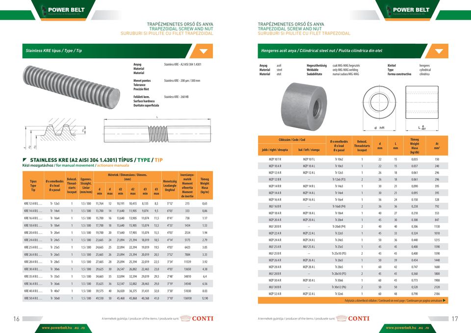 cilinrica Menet pontos Tolerance Precizie filet Stainless KRE - 200 µm / 300 Felületi kem. Surface harness Duritate superficiala Stainless KRE - 260 HB STAINESS KRE (A2 AISI 304 1.