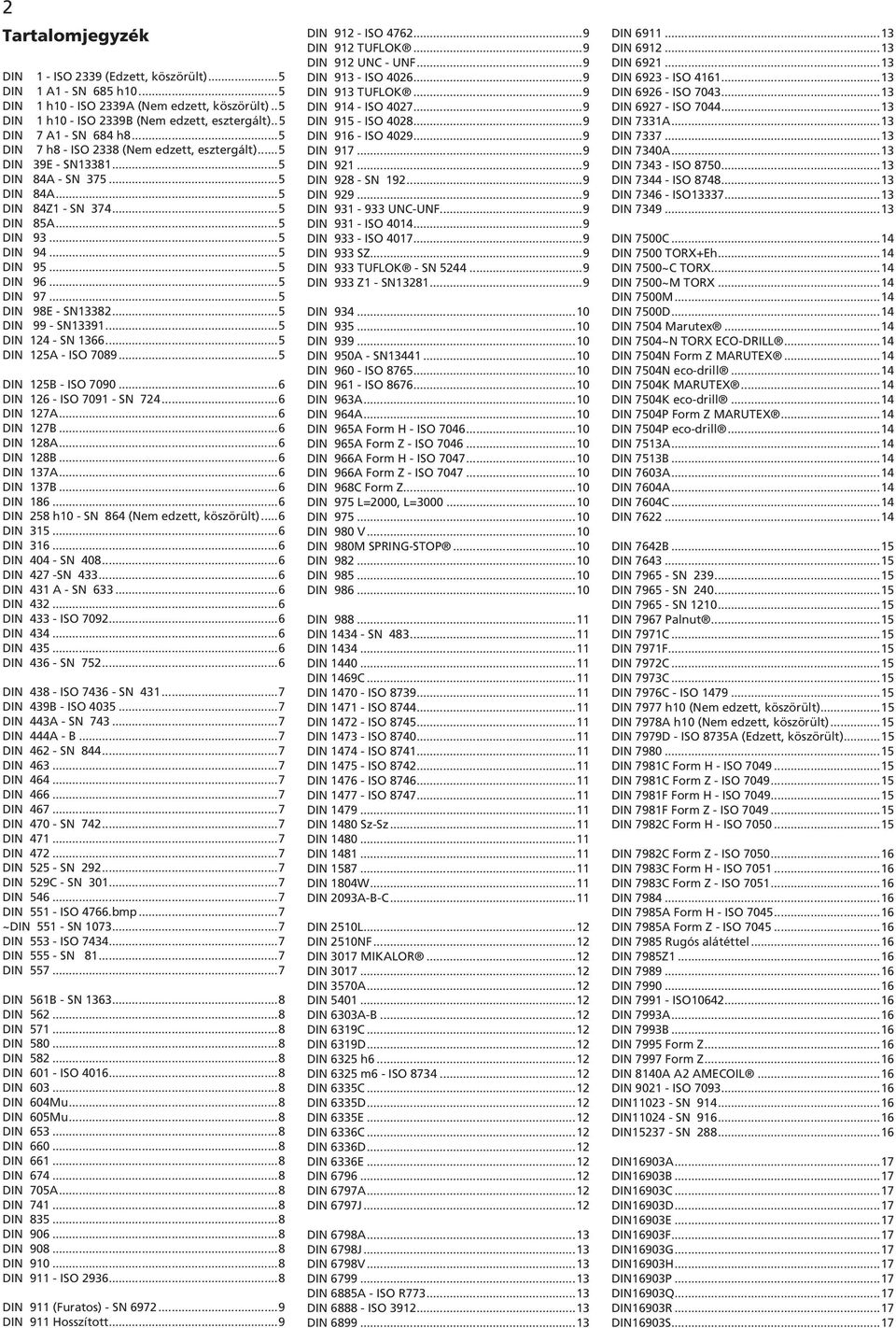 ..5 DIN 96...5 DIN 97...5 DIN 98E - SN13382...5 DIN 99 - SN13391...5 DIN 124 - SN 1366...5 DIN 125A - ISO 7089...5 DIN 125B - ISO 7090...6 DIN 126 - ISO 7091 - SN 724...6 DIN 127A...6 DIN 127B.