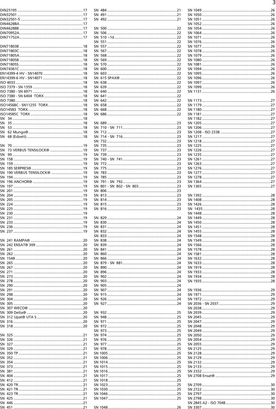 ..18 ISO14583 TORX...18 ISO14585C TORX...18 SN 34...18 SN 35...18 SN 53...18 SN 62 Mungo...18 SN 68 (Edzett)...18 SN 70...19 SN 73 VERBUS TENSILOCK...19 SN 99...19 SN 158...19 SN 159.