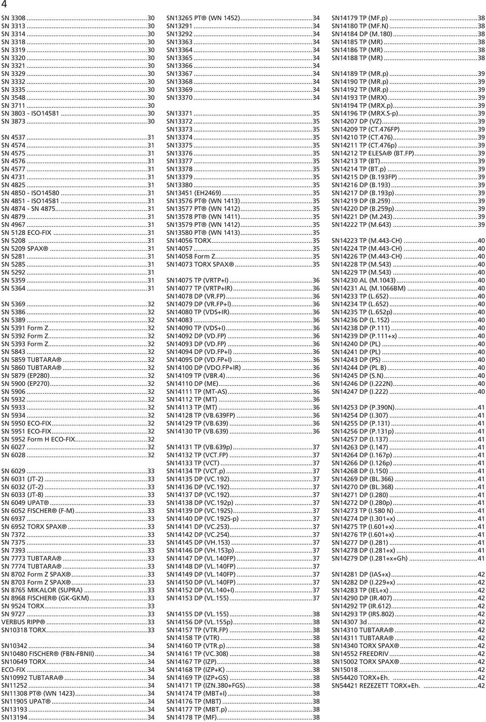 ..31 SN 5128 ECO-FIX...31 SN 5208...31 SN 5209 SPAX...31 SN 5281...31 SN 5285...31 SN 5292...31 SN 5359...31 SN 5364...31 SN 5369...32 SN 5386...32 SN 5389...32 SN 5391 Form Z...32 SN 5392 Form Z.