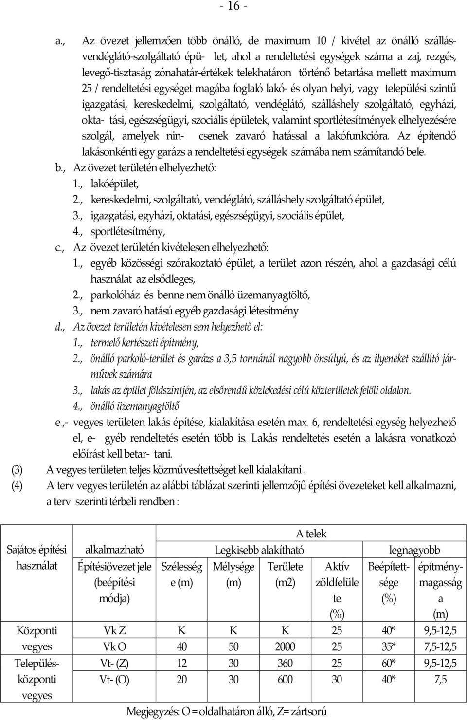 telekhatáron történő betartása mellett maximum 25 / rendeltetési egységet magába foglaló lakó- és olyan helyi, vagy települési szintű igazgatási, kereskedelmi, szolgáltató, vendéglátó, szálláshely