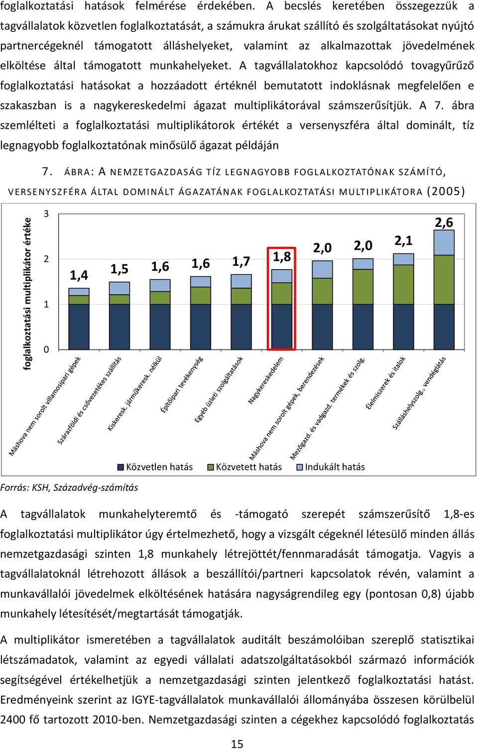 jövedelmének elköltése által támogatott munkahelyeket.