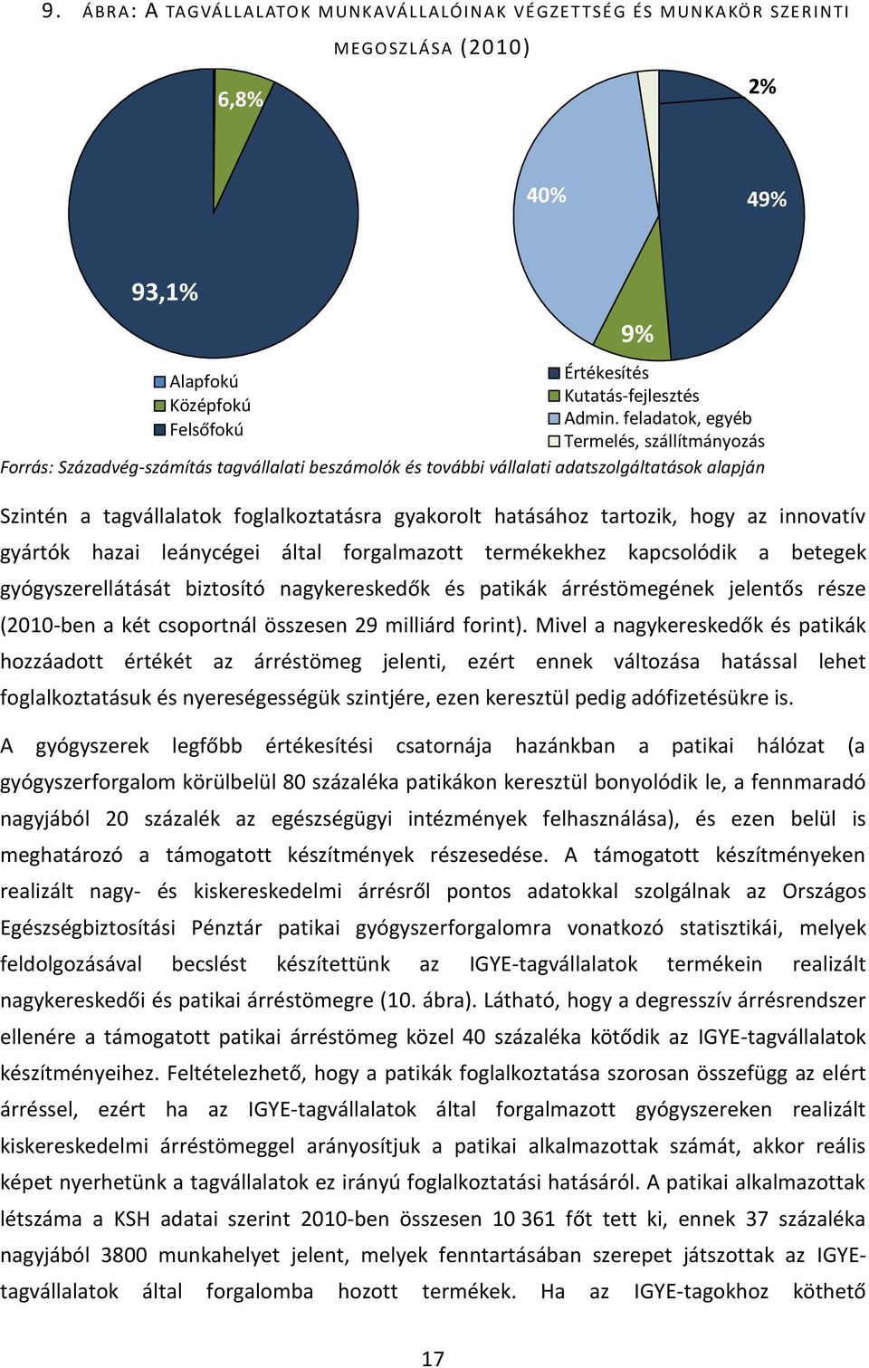 gyakorolt hatásához tartozik, hogy az innovatív gyártók hazai leánycégei által forgalmazott termékekhez kapcsolódik a betegek gyógyszerellátását biztosító nagykereskedők és patikák árréstömegének