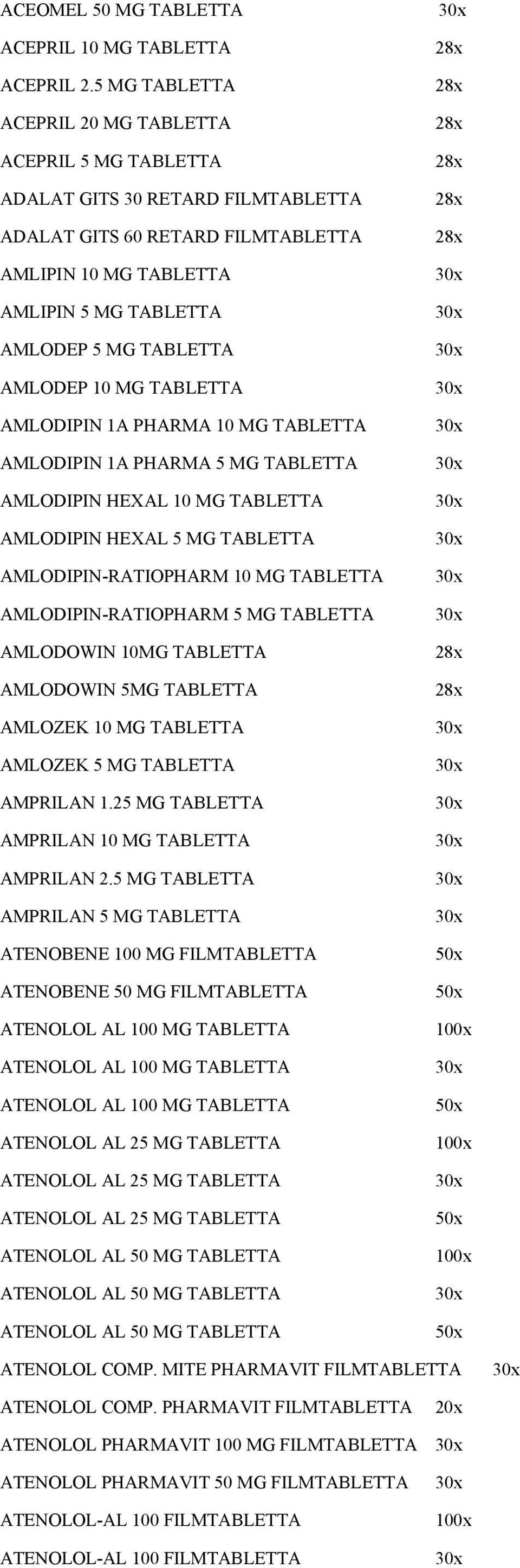 AMLODEP 10 MG TABLETTA AMLODIPIN 1A PHARMA 10 MG TABLETTA AMLODIPIN 1A PHARMA 5 MG TABLETTA AMLODIPIN HEXAL 10 MG TABLETTA AMLODIPIN HEXAL 5 MG TABLETTA AMLODIPIN-RATIOPHARM 10 MG TABLETTA