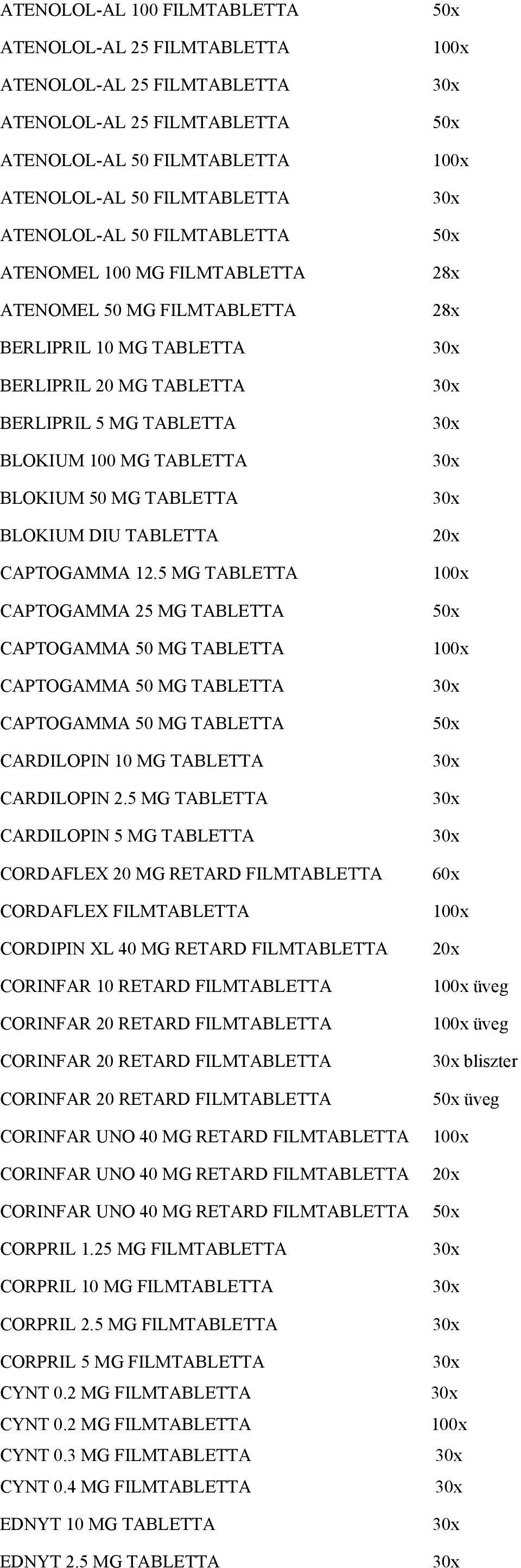 CAPTOGAMMA 12.5 MG TABLETTA CAPTOGAMMA 25 MG TABLETTA CAPTOGAMMA 50 MG TABLETTA CAPTOGAMMA 50 MG TABLETTA CAPTOGAMMA 50 MG TABLETTA CARDILOPIN 10 MG TABLETTA CARDILOPIN 2.