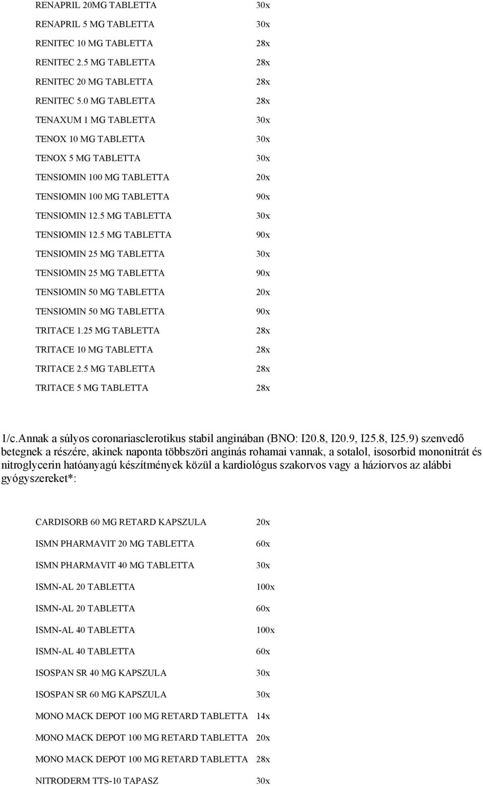 5 MG TABLETTA TENSIOMIN 25 MG TABLETTA TENSIOMIN 25 MG TABLETTA TENSIOMIN 50 MG TABLETTA TENSIOMIN 50 MG TABLETTA TRITACE 1.25 MG TABLETTA TRITACE 10 MG TABLETTA TRITACE 2.