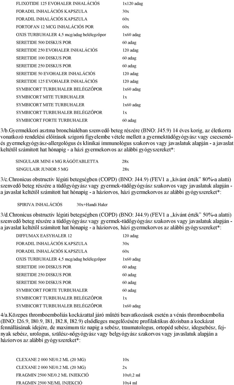 TURBUHALER SYMBICORT MITE TURBUHALER SYMBICORT TURBUHALER BELÉGZŐPOR SYMBICORT FORTE TURBUHALER 1x60 adag 60 adag 120 adag 60 adag 60 adag 120 adag 120 adag 1x60 adag 1x 1x60 adag 1x 60 adag 3/b.