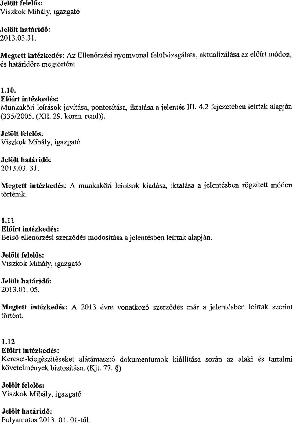 Megtett intézkedés: A munkaköri leírások kiadása, iktatása a jelentésben rögzített módon történik.!.ll Belső ellenőrzési szerzödés módosítása a jelentésben leírtak alapján. 2013.01. 05.