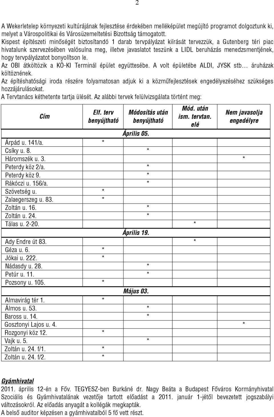 menedzsmentjének, hogy tervpályázatot bonyolítson le. Az OBI átköltözik a KÖ-KI Terminál épület együttesébe. A volt épületébe ALDI, JYSK stb áruházak költöznének.