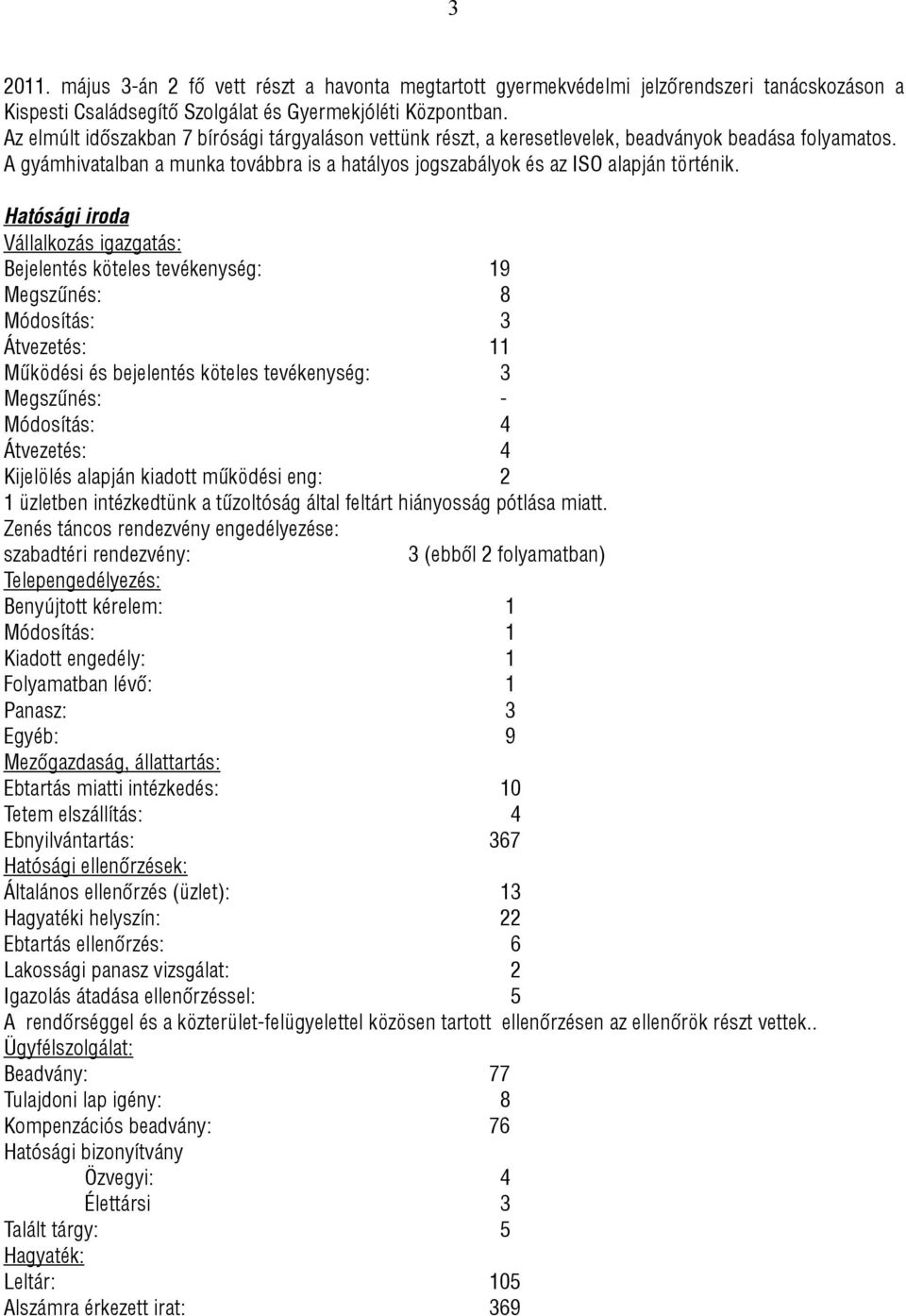 Hatósági iroda Vállalkozás igazgatás: Bejelentés köteles tevékenység: 19 Megszűnés: 8 Módosítás: 3 Átvezetés: 11 Működési és bejelentés köteles tevékenység: 3 Megszűnés: - Módosítás: 4 Átvezetés: 4